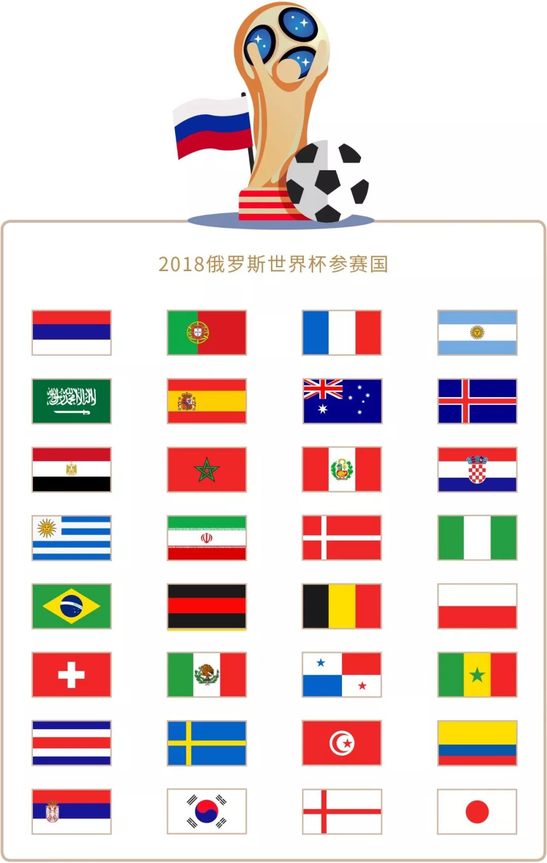 你为这篇文